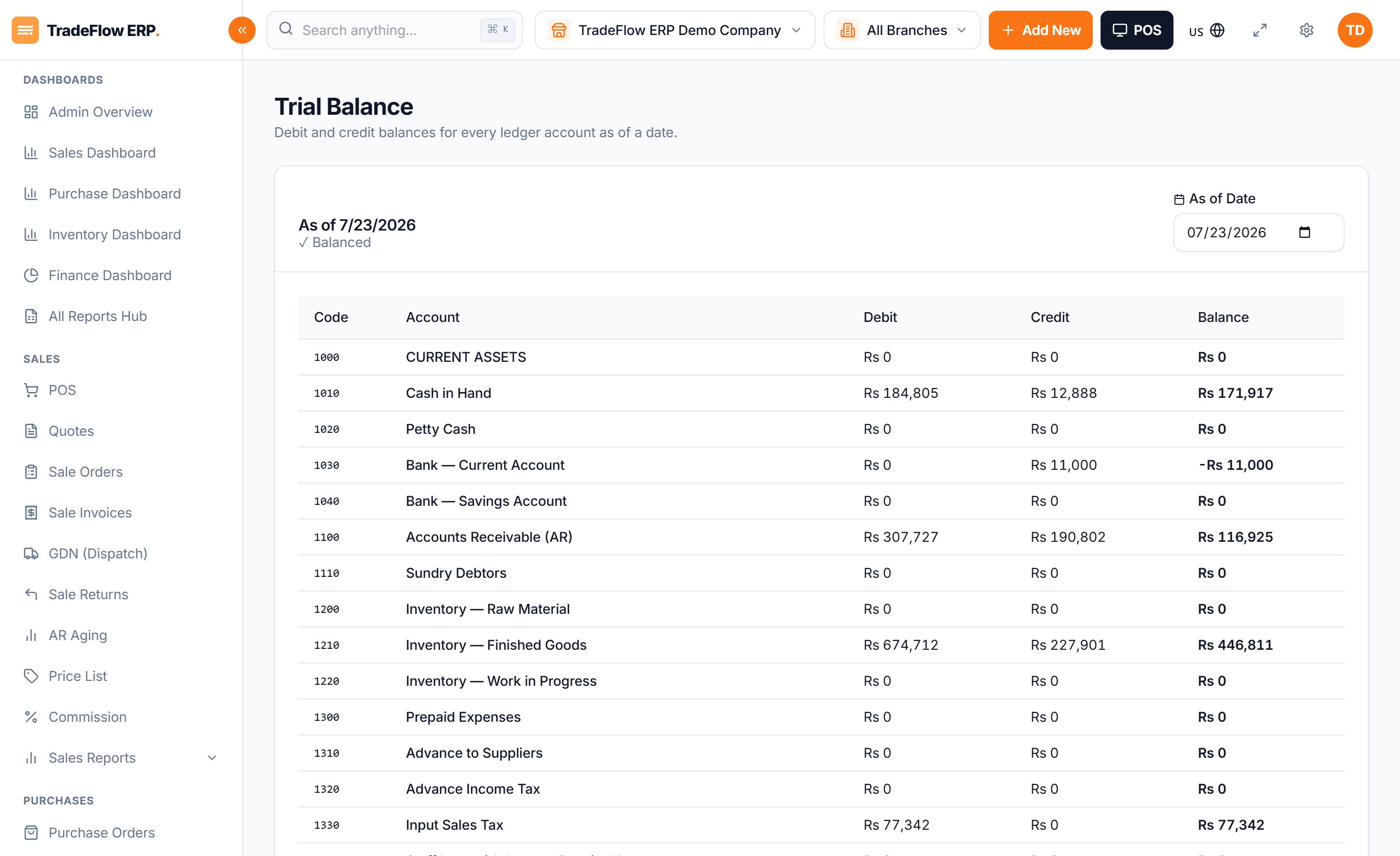 TradeFlow ERP — Ledger